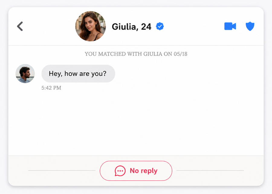 Boring message example